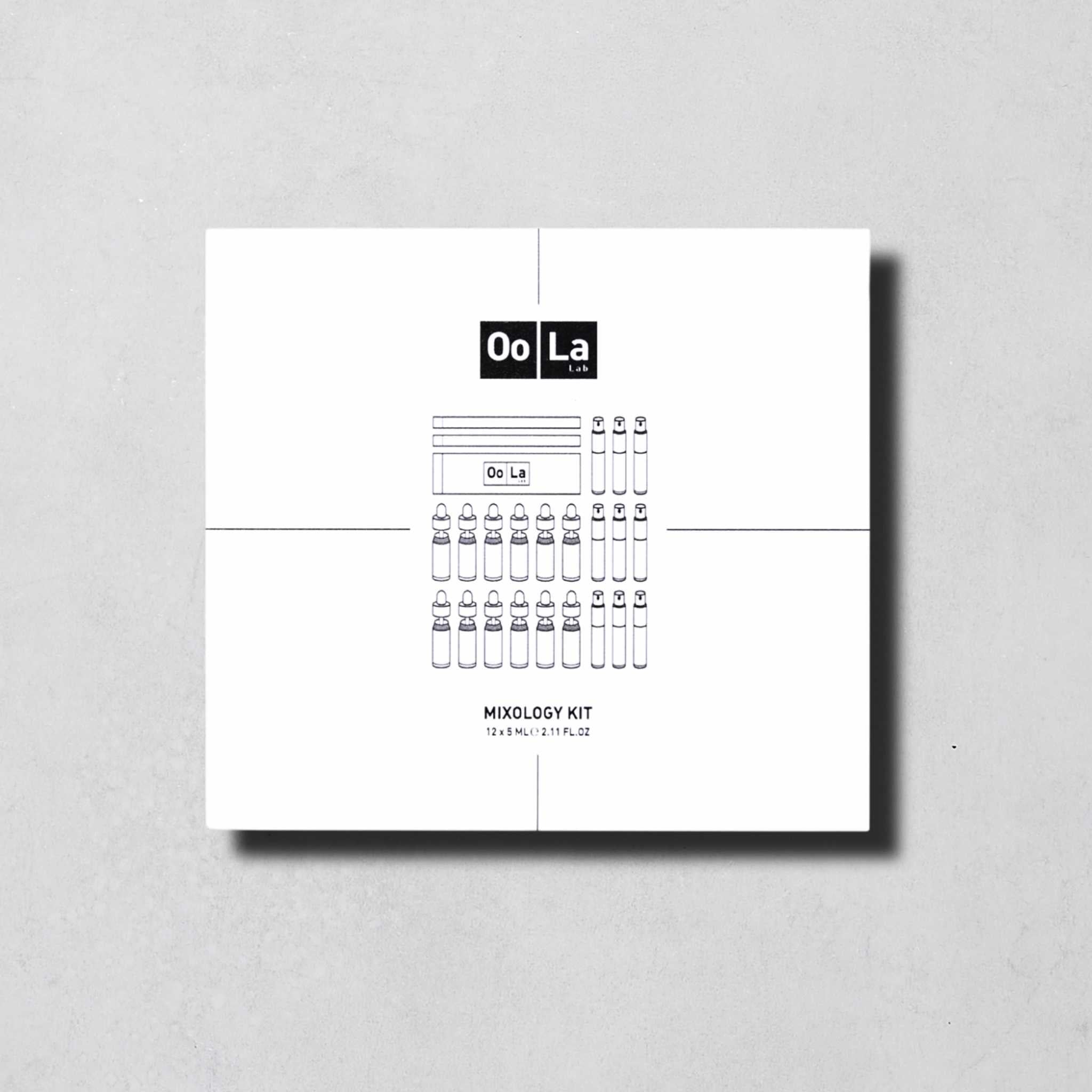 Perfume Mixology Kit