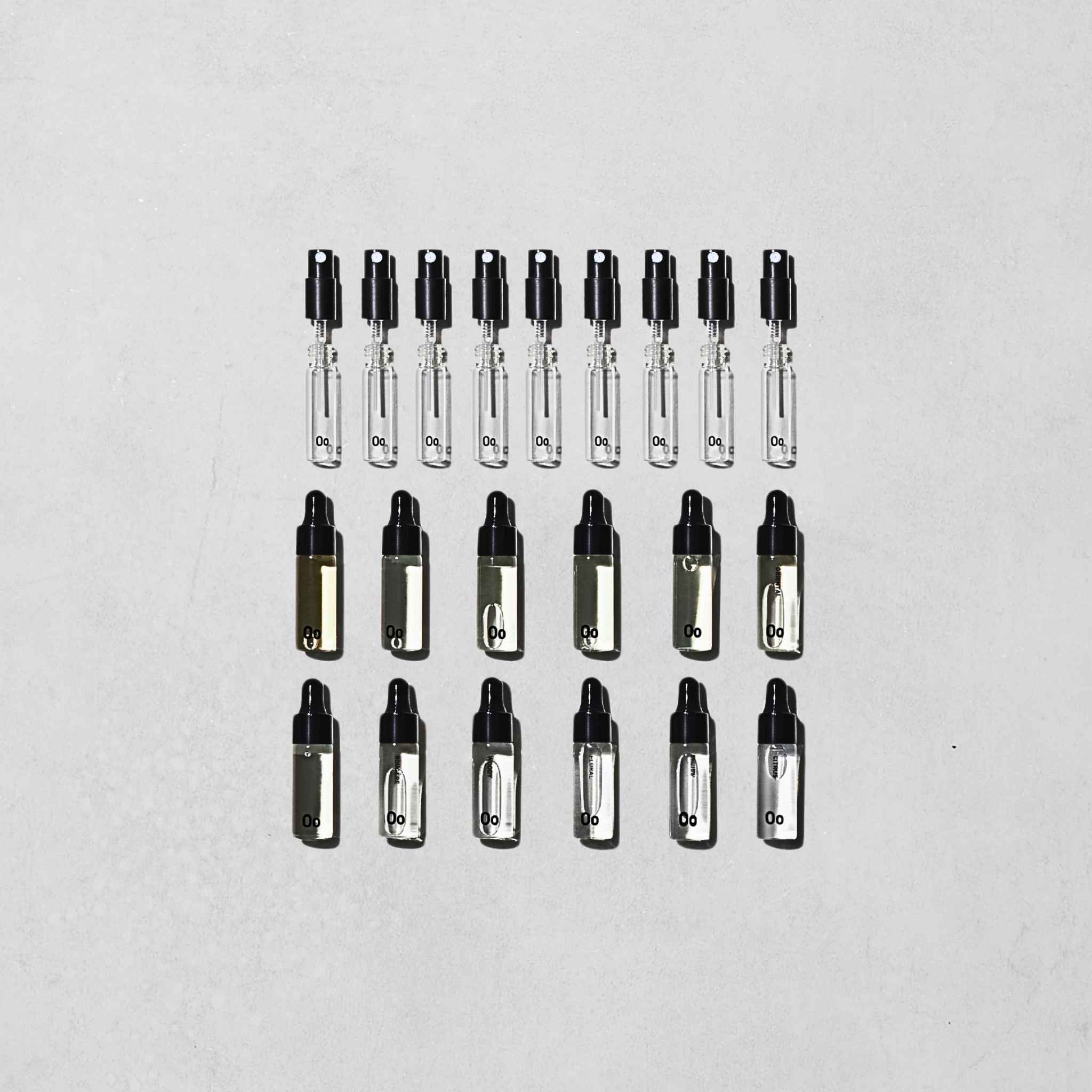 Perfume Mixology Kit